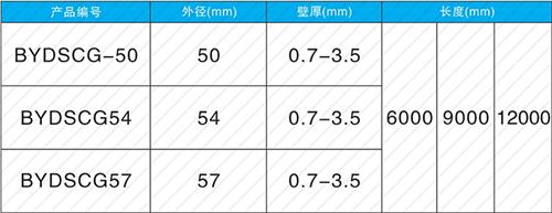 天心法兰式声测管现货规格尺寸